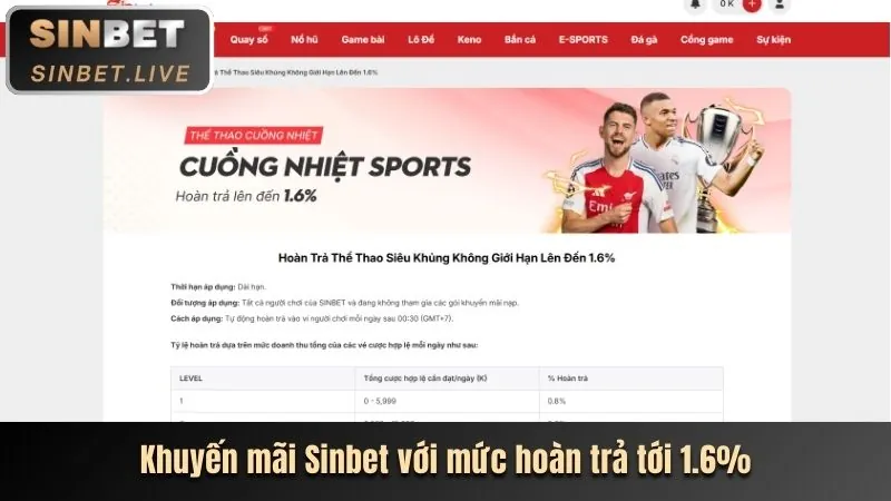 Khuyến mãi chào mừng thành viên mới Nổ Hũ oxbet